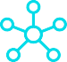 API
Management